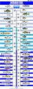 Filename=attachID_1868_postID_14774_mnr_e003307.jpg
Filesize=247KiB
Dimensions=360x958
Date added=Dec 02, 2016 attachID_1868_postID_14774_mnr_e003307.jpg