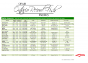 Filename=attachID_13615_postID_126637_RecordFishMay2013_001.png
Filesize=171KiB
Dimensions=929x671
Date added=Dec 02, 2016 attachID_13615_postID_126637_RecordFishMay2013_001.png