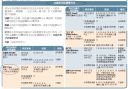 Filename=attachID_13920_postID_129968_zhongshe.jpg
Filesize=245KiB
Dimensions=1149x801
Date added=Dec 02, 2016 attachID_13920_postID_129968_zhongshe.jpg