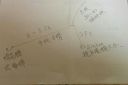 Filename=attachID_15460_postID_148692_IMG_20150818_160229.jpg
Filesize=49KiB
Dimensions=1200x798
Date added=Dec 02, 2016 attachID_15460_postID_148692_IMG_20150818_160229.jpg