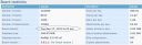 Filename=attachID_16025_postID_154755_board_stat.jpg
Filesize=57KiB
Dimensions=1200x389
Date added=Dec 02, 2016 attachID_16025_postID_154755_board_stat.jpg