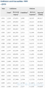 Filename=attachID_18933_postID_177621_wp_ss_20160130_0001.png
Filesize=307KiB
Dimensions=517x1000
Date added=Dec 02, 2016 attachID_18933_postID_177621_wp_ss_20160130_0001.png