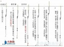Filename=attachID_25950_postID_238450_03.jpg
Filesize=64KiB
Dimensions=754x550
Date added=Jan 05, 2017 attachID_25950_postID_238450_03.jpg