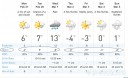 Filename=attachID_27817_postID_253820_next_week.jpg
Filesize=65KiB
Dimensions=1000x610
Date added=Mar 25, 2017 attachID_27817_postID_253820_next_week.jpg