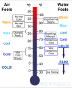 Filename=attachID_31564_postID_286269_water_temp_new.png
Filesize=55KiB
Dimensions=723x865
Date added=Oct 21, 2017 attachID_31564_postID_286269_water_temp_new.png