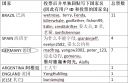 attachID_6051_postID_60016_vote.jpg