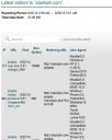 Filename=attachID_7929_postID_77845_connections3.jpg
Filesize=113KiB
Dimensions=741x925
Date added=Dec 02, 2016 attachID_7929_postID_77845_connections3.jpg